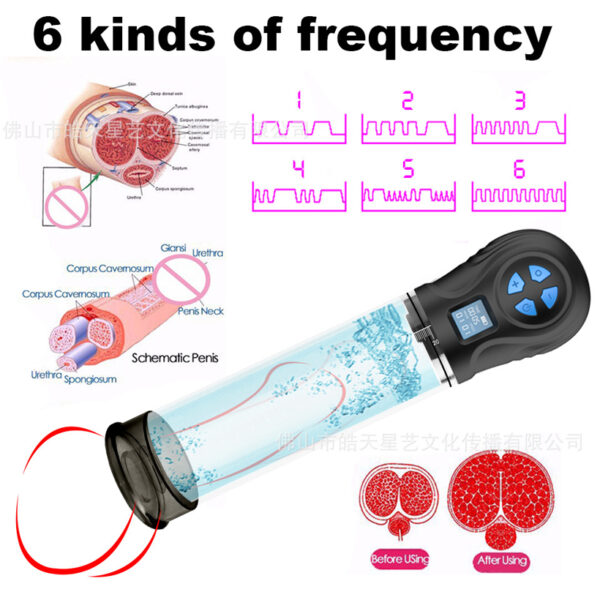 Giới thiệu về Máy tập tăng Size cậu nhỏ Heseks ROOT BATH