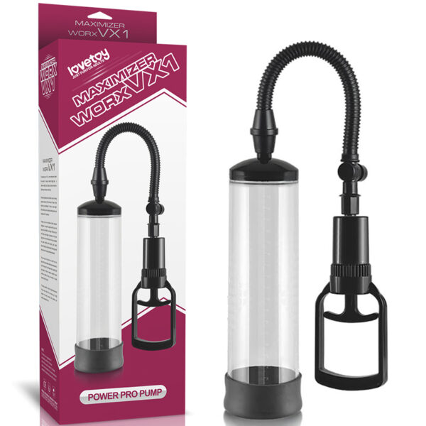 Công dụng của Máy Tập Cải Thiện Chu Vi Cậu Nhỏ LoveToy Maximizer Worx VX1