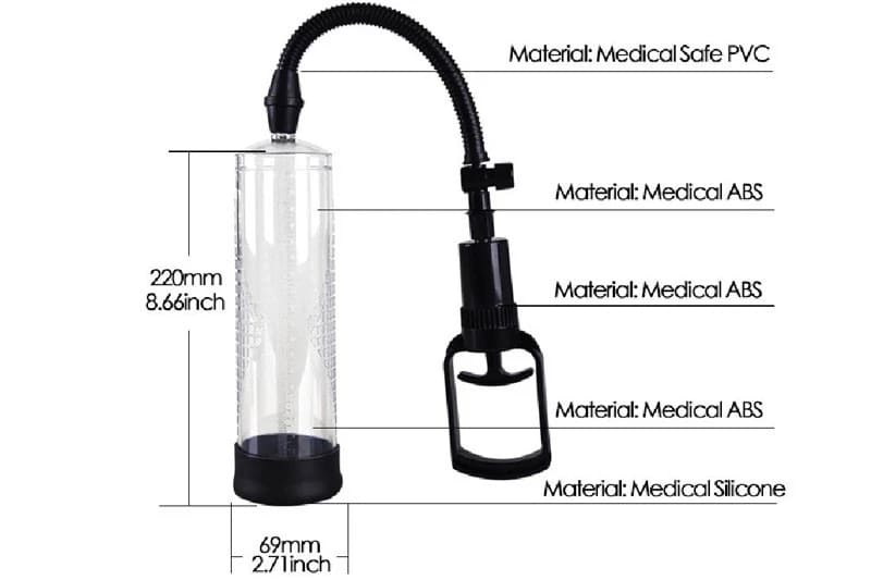 Giới thiệu về Máy Tập Dương Vật Giá Rẻ Kéo Tay - MT22 
